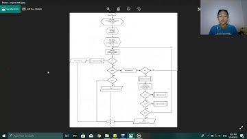 Program Peminjaman Buku dalam Bahasa C