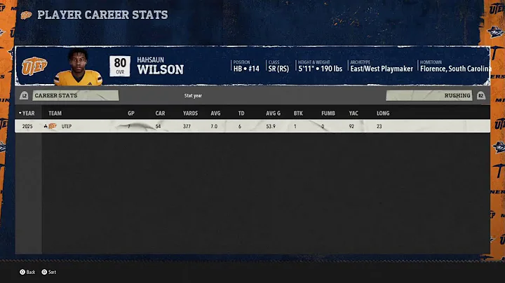 Utep  Dynasty Rebuild  Year 1 Week 8 @ Sam Houston Rivalry Game