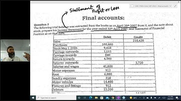 CAF 01 FAR1 + Intro Lecture 10 Sir Jawad Online Free ||| Skan College ||| CA Pakistan Platform