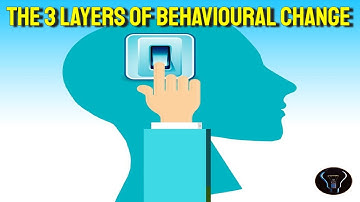 The 3 Layers of Behavioural Change I Edifying Answers