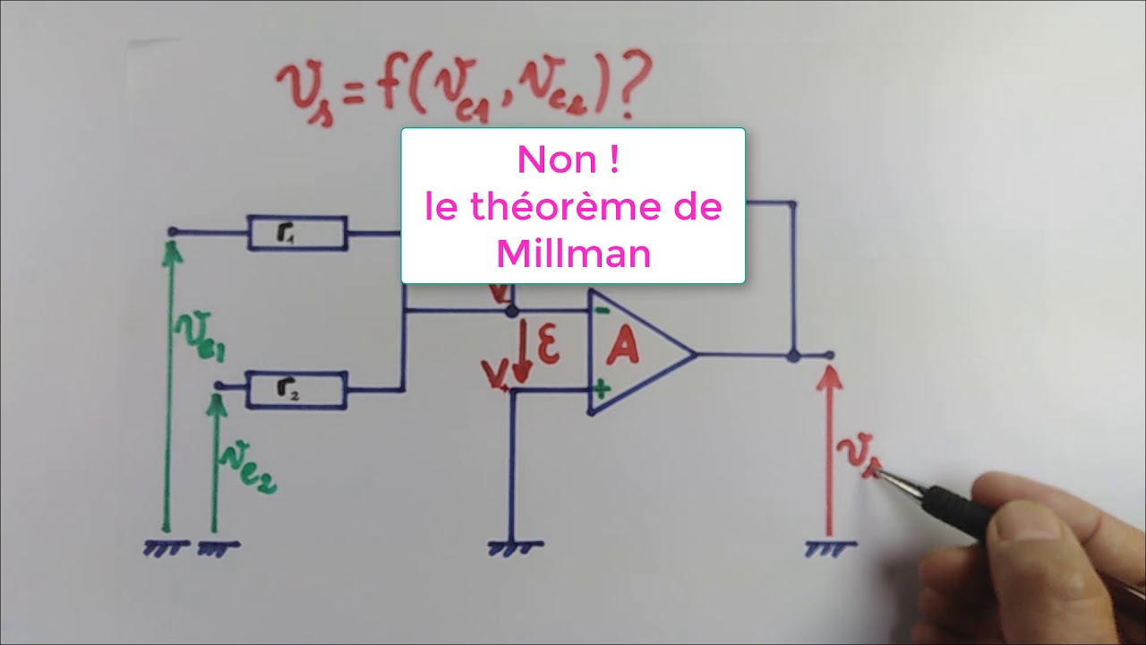 Théorème De Millman Youtube