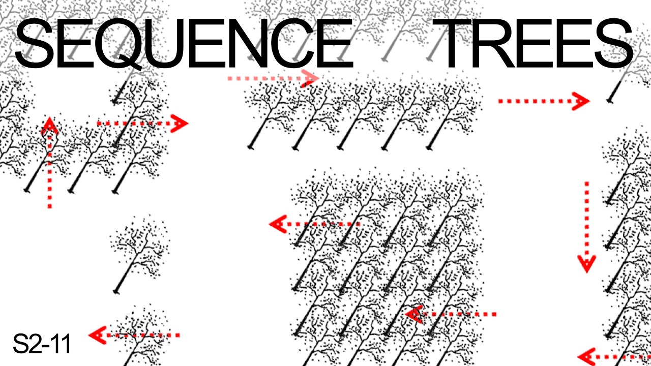 Perception Tree 2-11 Let’s Design Landscape Sequences with Trees - Movement, Perception ...
