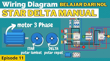 RANGKAIAN STAR DELTA MANUAL MOTOR 3 PHASE | EPISODE 11 | BELAJAR MEMBACA WIRING KONTROL LISTRIK