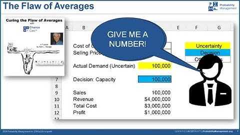 Gateway to AI:  Part 2 Flaw of Averages Example
