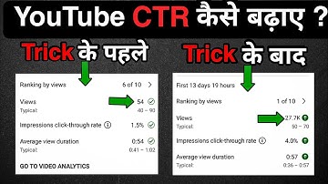 CTR बढ़ाने की Secret Trick 2022 | CTR Kaise Badhaye | CTR Kaise Check Kare
