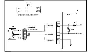 1986 Chevrolet - Code 22 - Throttle Position Sensor Signal Voltage Low - 5.0L Carburated Engines