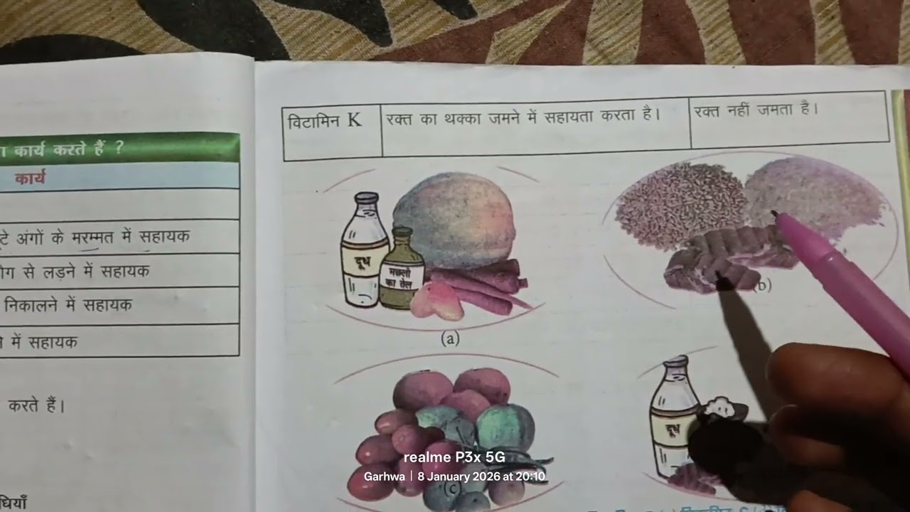 Class 6 पाठ 1 (भाग 3) by - Rituraj sir mcc