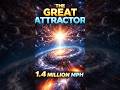 The Great Attractor Is Pulling the Milky Way at 1.4 Million MPH | Great Attractor Mystery Explained