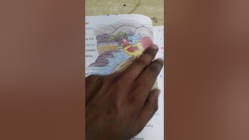 CLASS 4, ENGLISH-1, LESSON -1 with Mr Umesh Sanra