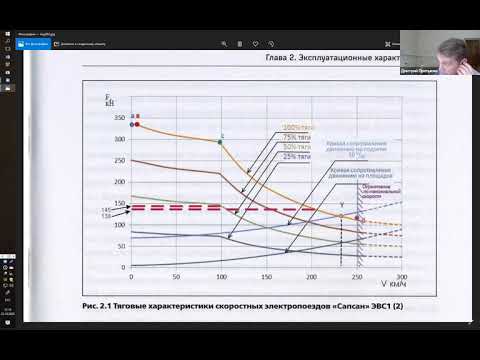 Лекция СУиПБВСТ МСС 4 010 23.10.2020