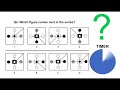 ABSTRACT REASONING TESTS - Sample questions and answers