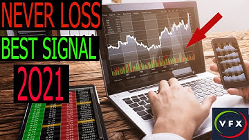 Best IQ option Strategy using VfxAlert Pro | never loss - Premium Signals