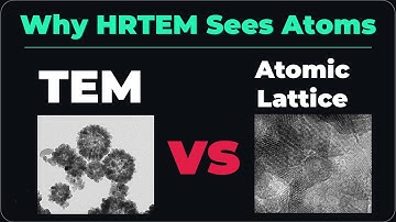 Why HRTEM Sees Atoms | TEM vs HRTEM Explained Visually