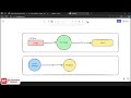 Unit 06 | Lesson 63 : Integrate Firebase to save user History | part 03| Flutter | Tamil