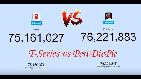 PEWDIEPIE VS T-SERIES LIVE SUB COUNT: WHO WILL PREVAIL?