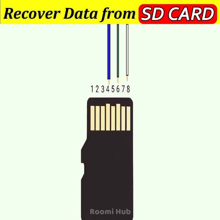 Easy way to recover Data from damage SD card