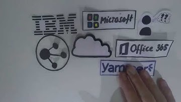 Socialising Microsoft using IBM Connections