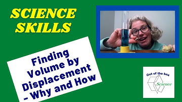 Finding volume by displacement