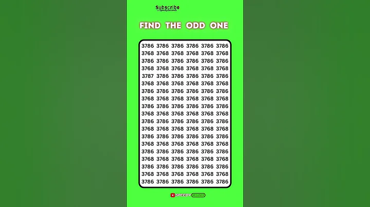 Find the odd one out number | logical puzzles #mathstricks #math #speedysceonds #findtheodd