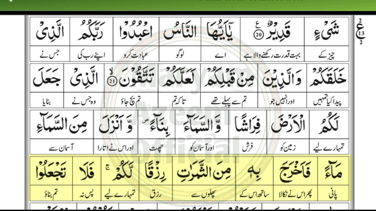 Al Ruku Surah Al Baqarah Ruku No 3 Word by Word translation MaryamazeemOfficial