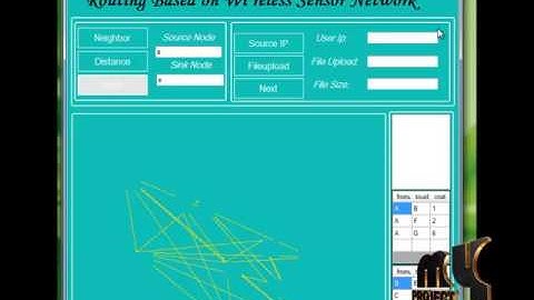 PWDGR: Pair-Wise Directional Geographical Routing Based on Wi reless Sensor Network
