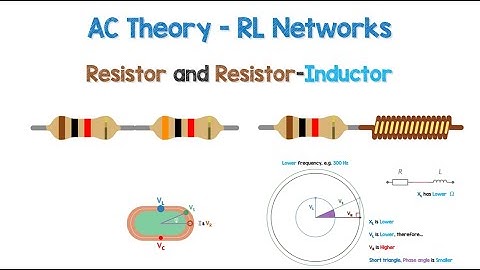 Resistor Inductor RL Circuit - everything you need to know! Inc. LC & RLC Intro