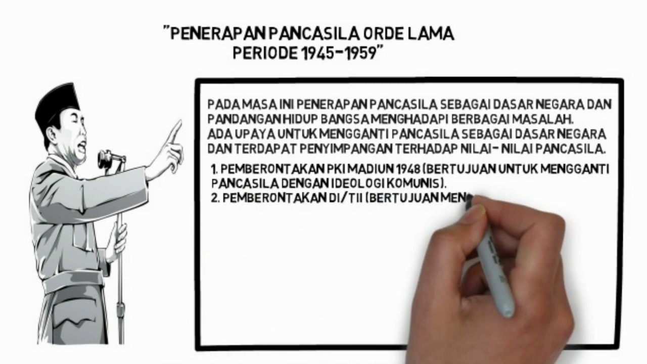 Materi pelajaran pkn kelas 9