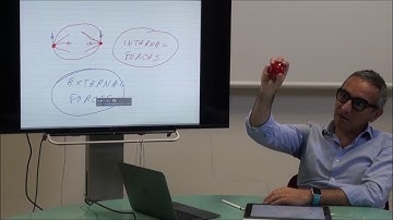 Lecture 1.4: The Grasp Matrix