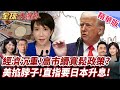 高市早苗當選日本首相