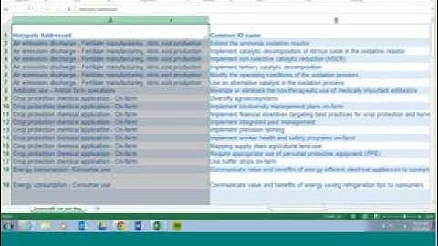 How to Use the IO Library