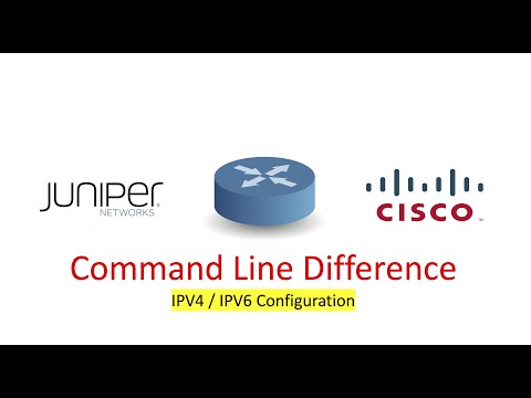 How to Configure IPV4/IPV6? | Juniper Vs Cisco | CLI Difference-Basic