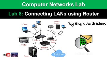 Lab 6 Connecting LANs using Router | Computer Networks