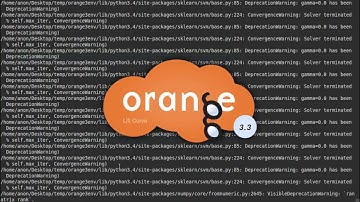 MSCI 723 Big Data Analytics Tut6: Association Rule Learning, Apriori Algorithm