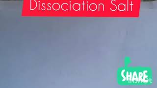 Chapter 7. 1: Dissociation of Salt