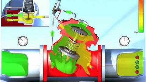 Pressure Reducing Valve - Training Animation