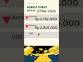 Emas yg kemarin naik ,sekarang turun lagi