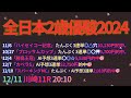 全日本2歳優駿2024予想【川崎競馬】1番人気は過去10年で5勝。複勝率80％【5-1-2-2】AI予想＋調教診断＋買い目