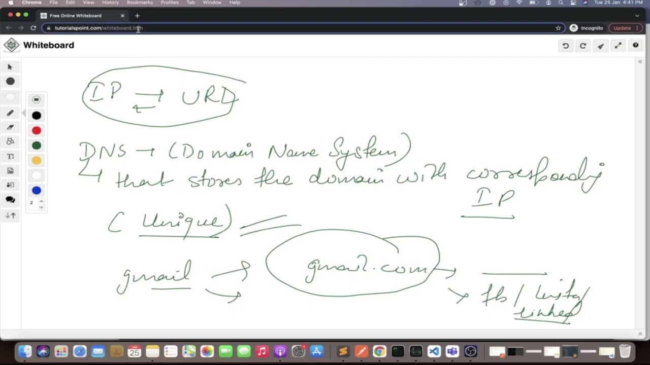 Day 1-   System Design Interview: What happens when you type a URL?