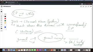 Day 1-   System Design Interview: What happens when you type a URL?