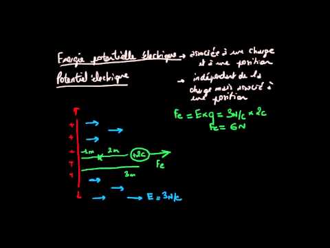 Vidéo: Différence Entre Le Potentiel électrique Et L'énergie Potentielle électrique