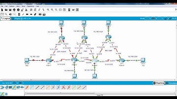 Настройка статической и динамической маршрутизации (3 часть RIP)