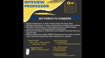 Inheritance in Python