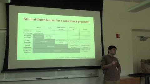 Stanford NetSeminar : Ratul Mahajan ( Microsoft )