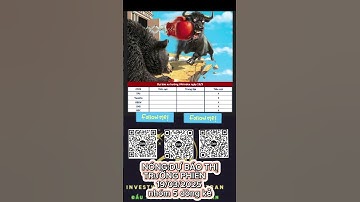 Dự báo #thịtrường #chứngkhoán VN-INDEX phiên 19/03/2025 #cophieu #investwith #AnhTuanTRAN #VNIndex