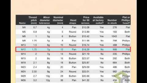৬ ১ ডাটা