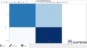 Ualberta Multimedia Master Program   Store Traffic Demographics Analysis by Security Camera Gender