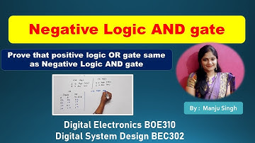 Prove that positive logic OR gate is Same as negative logic AND gate | Negative logic AND gate