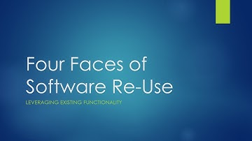 Four faces of software reuse    Greatest strength is greatest weakness