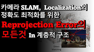 Reprojection Error의 모든것 (설명+실습+자료 제공)