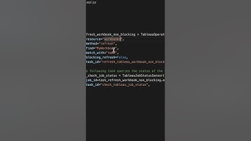 How to Orchestrate Tableau Server RestAPI Requests using Airflow!